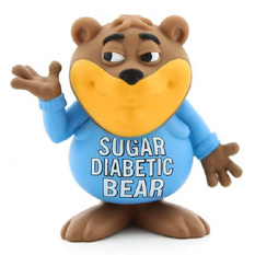 Sugar Diabetic Bear 3